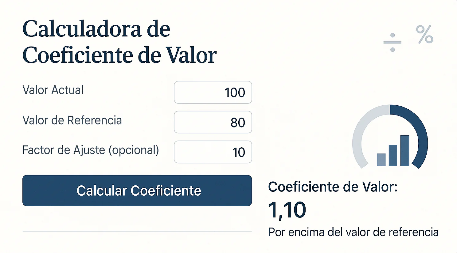 imagen de análisis de riesgo